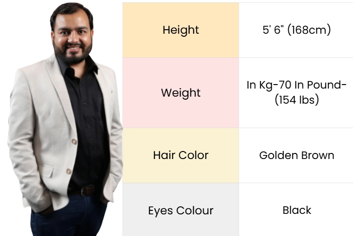 Alakh Pandey Height