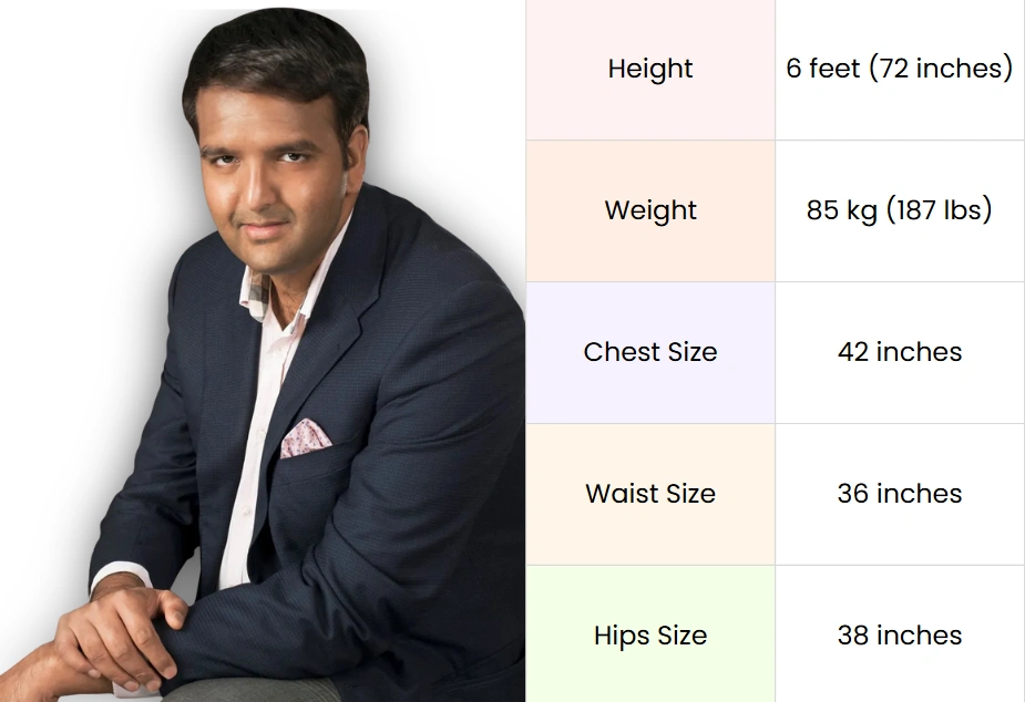 Anand Piramal height