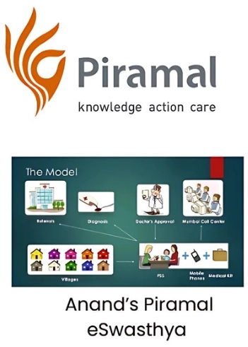 Piramal eSwasthya. 