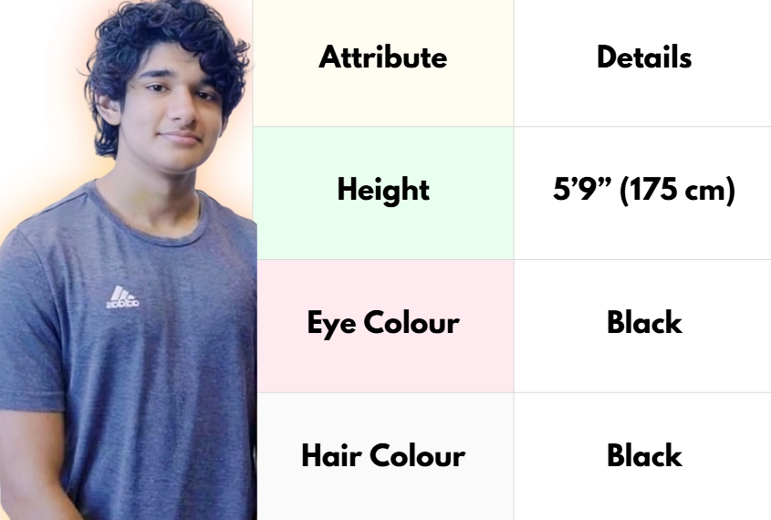Ryan nene height