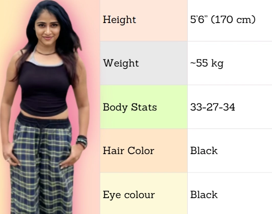 Sangeetha Sringeri height