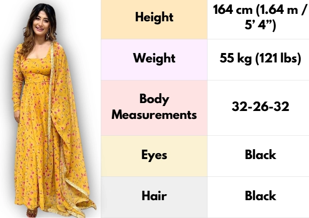 Sunitha CWC Height