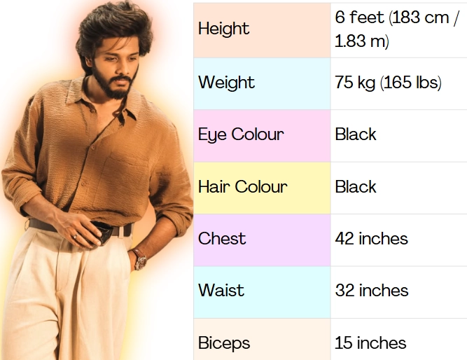 Teja Sajja height